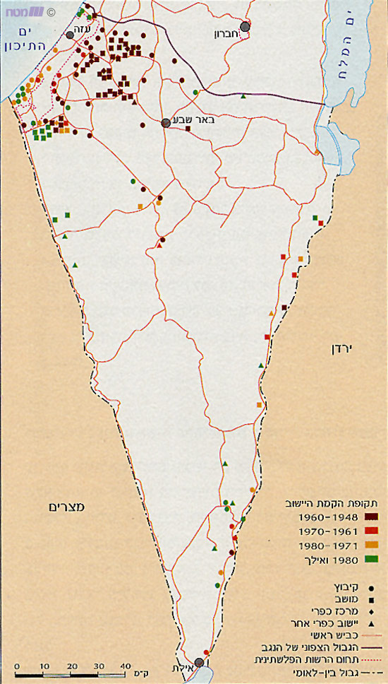 היישובים הכפריים בנגב – צורות התיישבות ותקופות הקמה